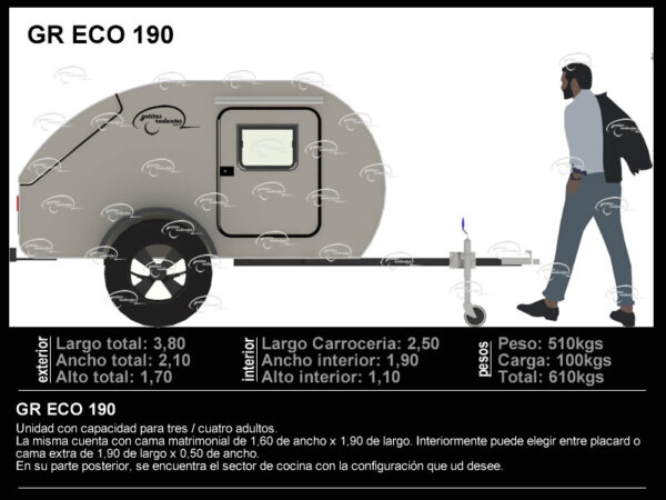 GR ECO 190 - Imagen 2
